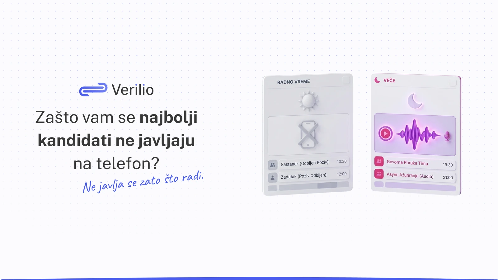 Dve kartice jedna pored druge: dnevna, sa suncem i precrtanim telefonom, i večernja, sa mesecom, zvučnim talasom i mikrofonom.